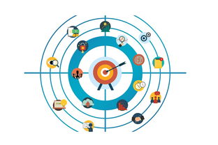 kaiyun-战队战略投资启动计划吸引外部资源加持，战略投资资金